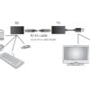 EXTENDER USB TRAMITE CAVO RETE CAT 5E FINO A 45 MT DIGITUS - immagine 5